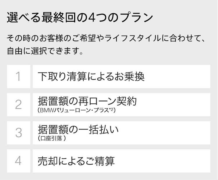 ファイナンス Bmw 正規ディーラー Motoren Glanz 公式サイト